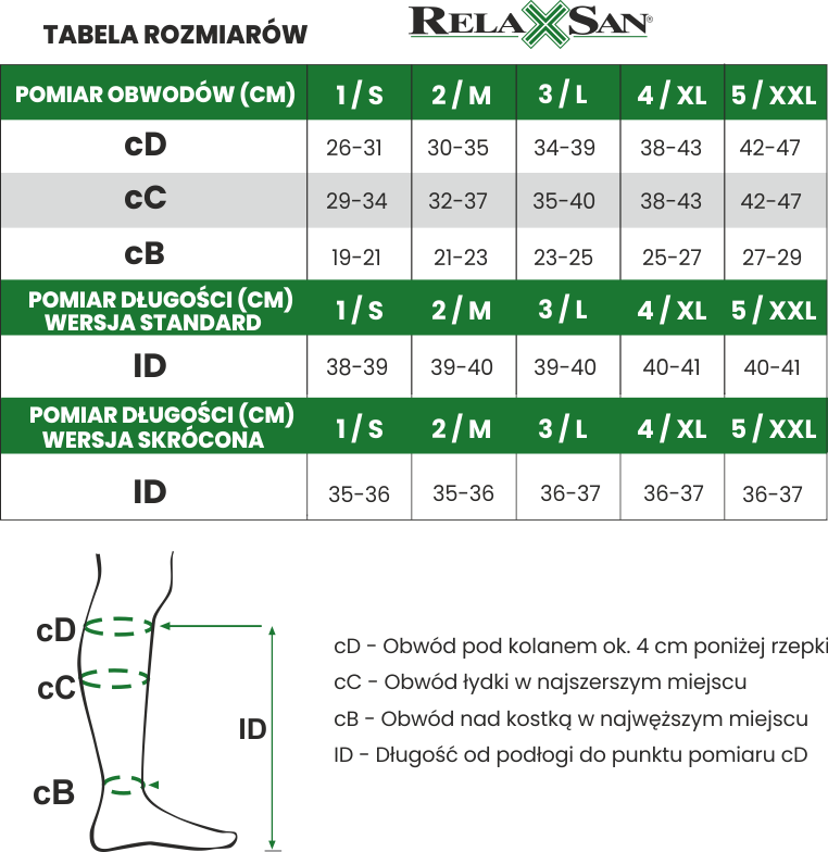 relaxsan medicale classic tabela rozmiarów